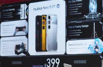 Nubia Launches Neo 5 Sequence with Class-Unique Lively Cooling