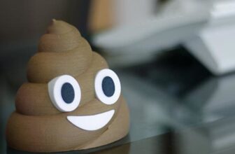 Utilizing Emojis at Work? You are Not Going to Like This Research 😮